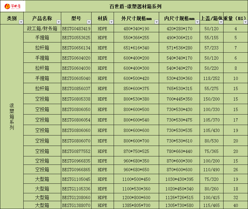 客戶(hù)案例